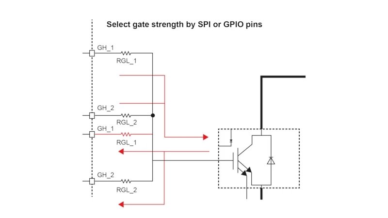 gate-drivers-with-dynamic-gate-strength-improve-ev-performance-fig3.webp_100%.jpg
