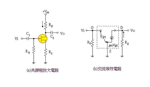 mosfet放大器