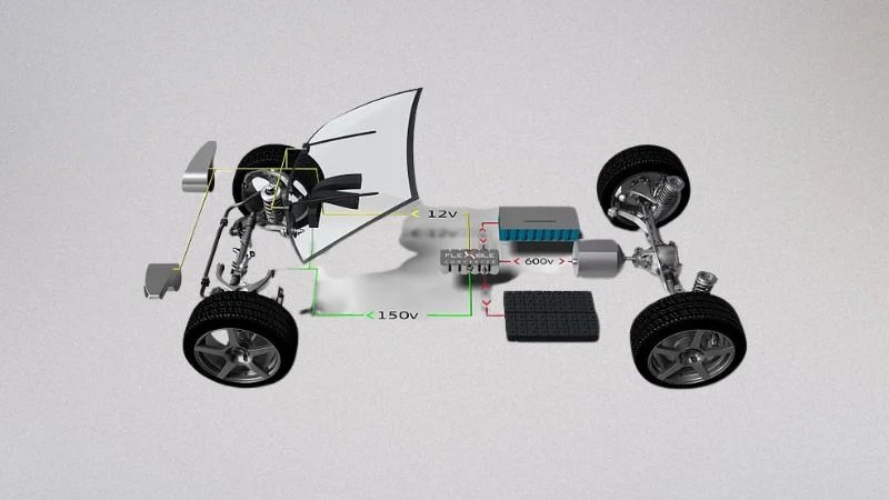 DC-DC_converter_in_a_600_V_electric_vehicle_100%.jpg