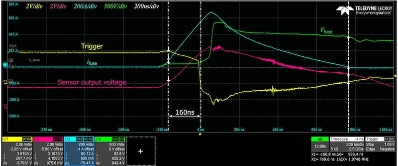 a-high-voltage-efuse-for-automotive-applications-fig3_100%.jpg