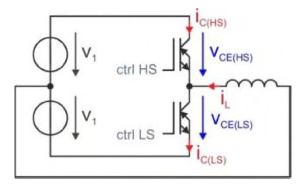 igbt