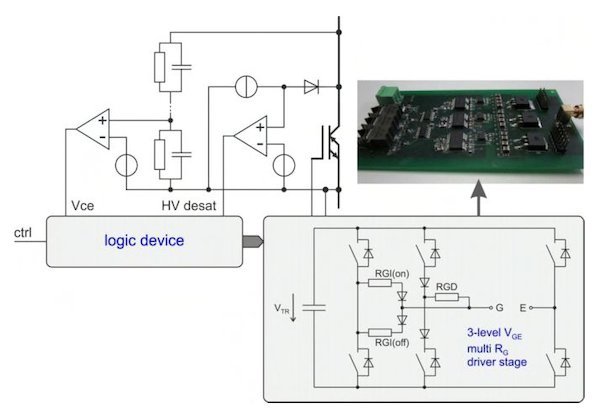 igbt