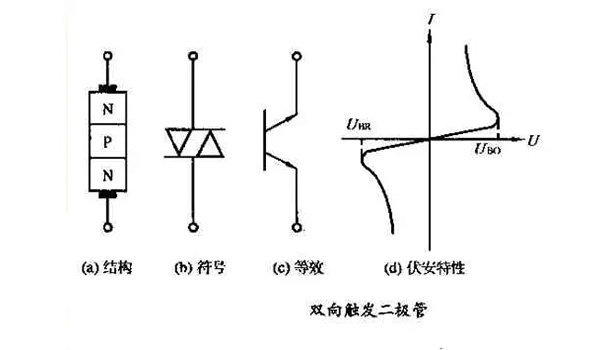 双向二极管电路