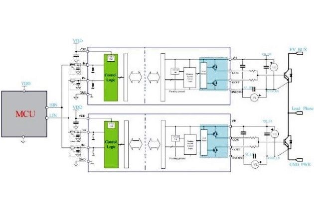 sic mosfet