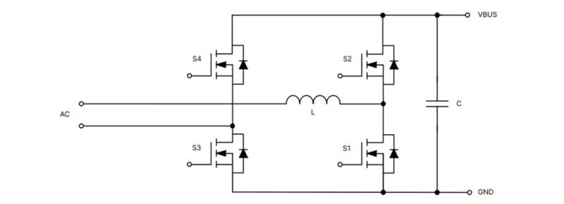 SiC MOSFET